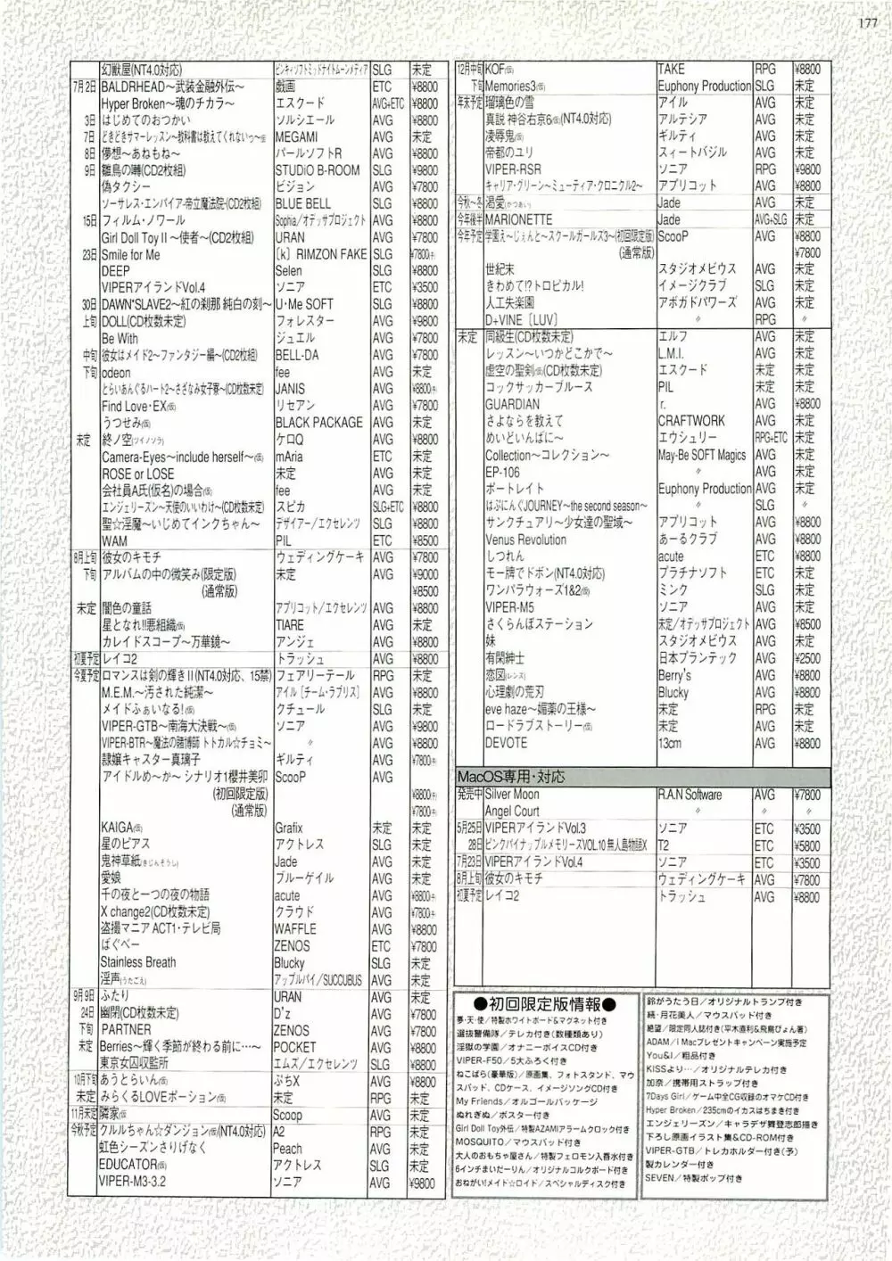 BugBug 1999年6月号 Page.173