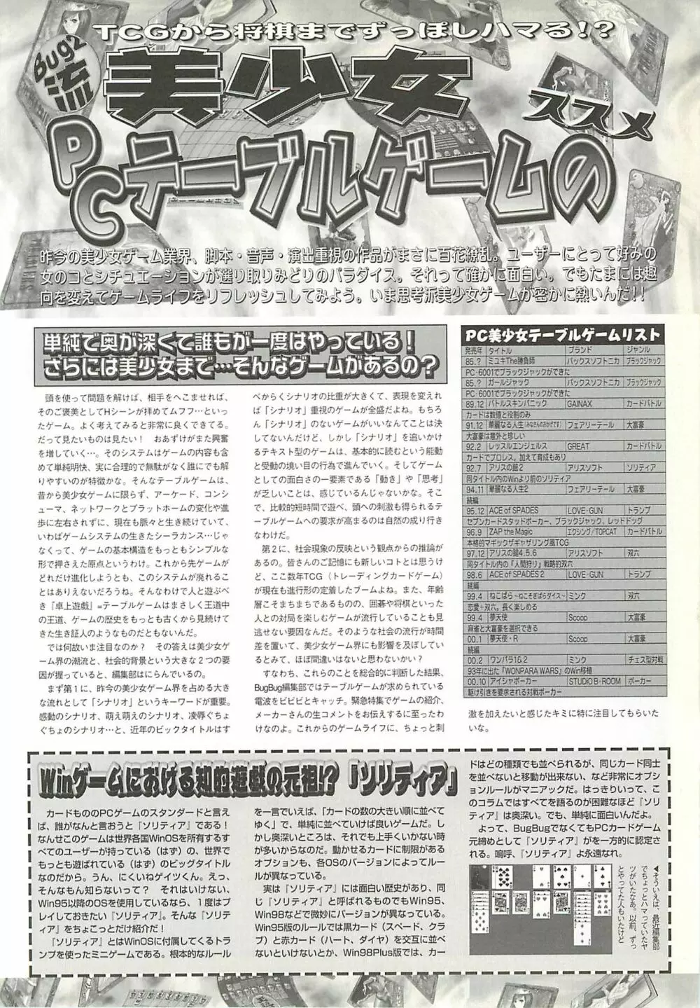 BugBug 2001年4月号 Page.187