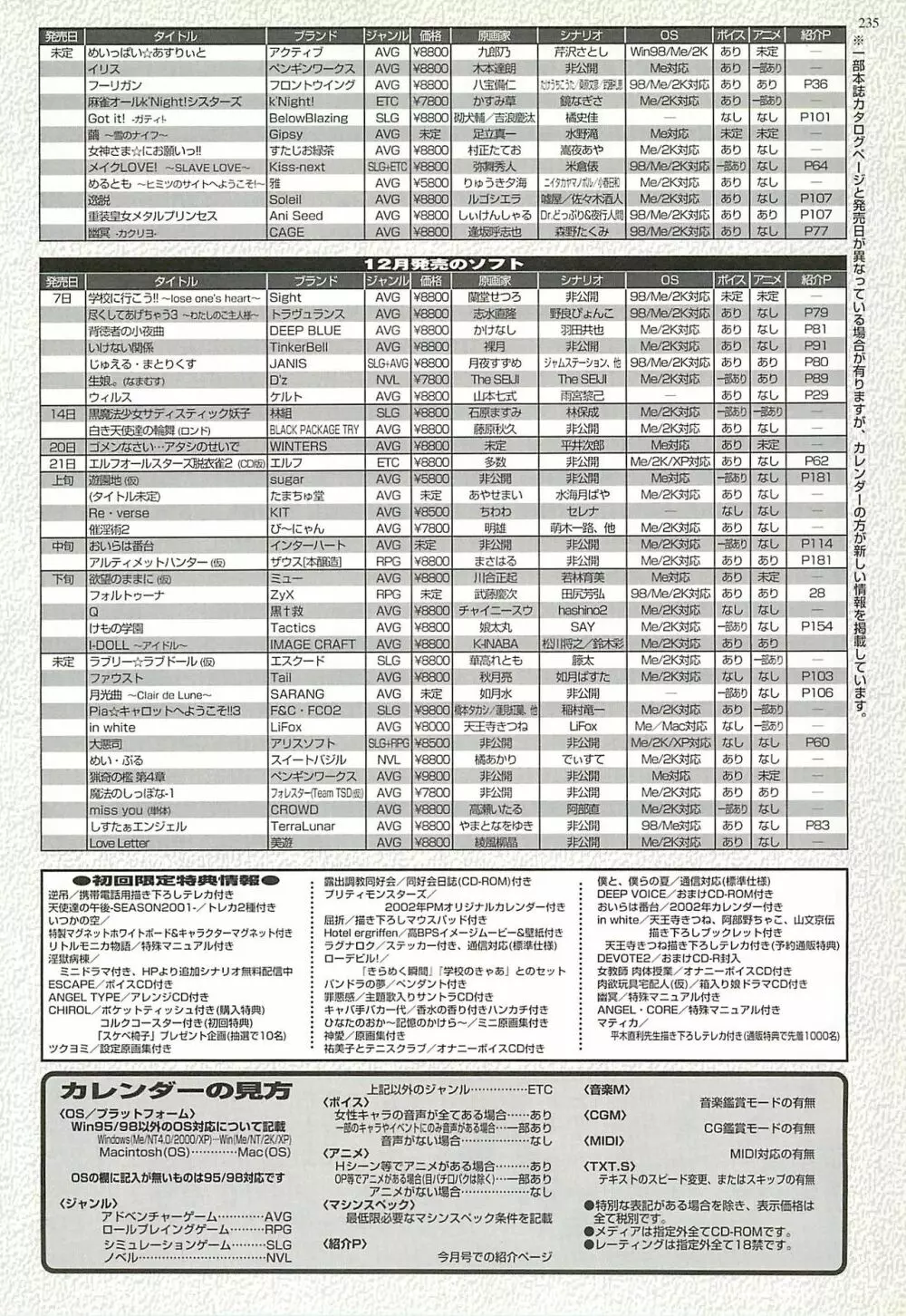 BugBug 2001年11月号 Page.231