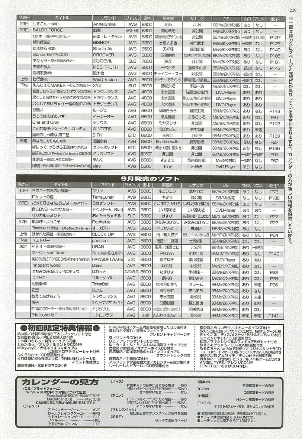 BugBug 2002年8月号 Page.227