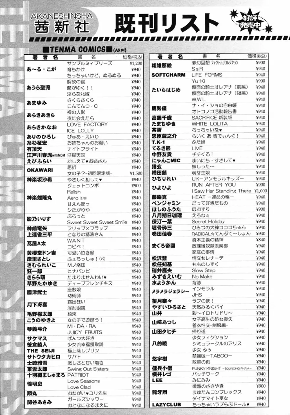 COMIC LO 2007年1月号 Vol.34 Page.293