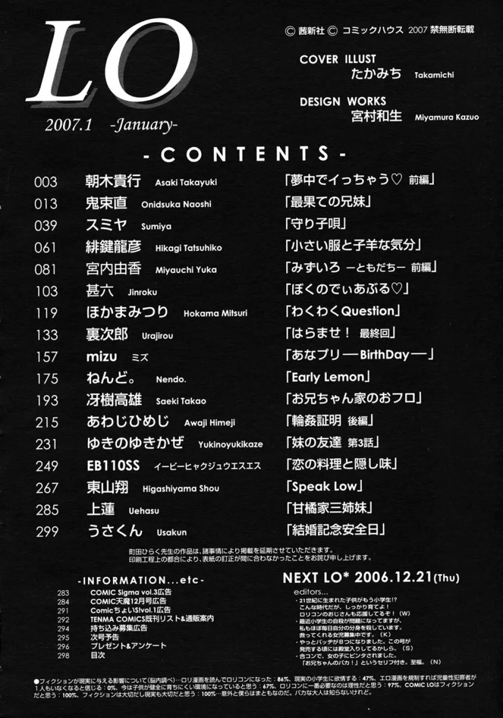 COMIC LO 2007年1月号 Vol.34 Page.298