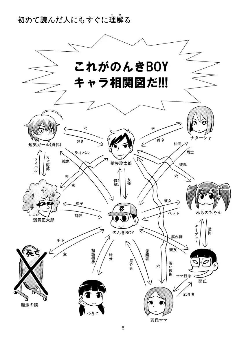 のんきBOY 1-33 Page.40