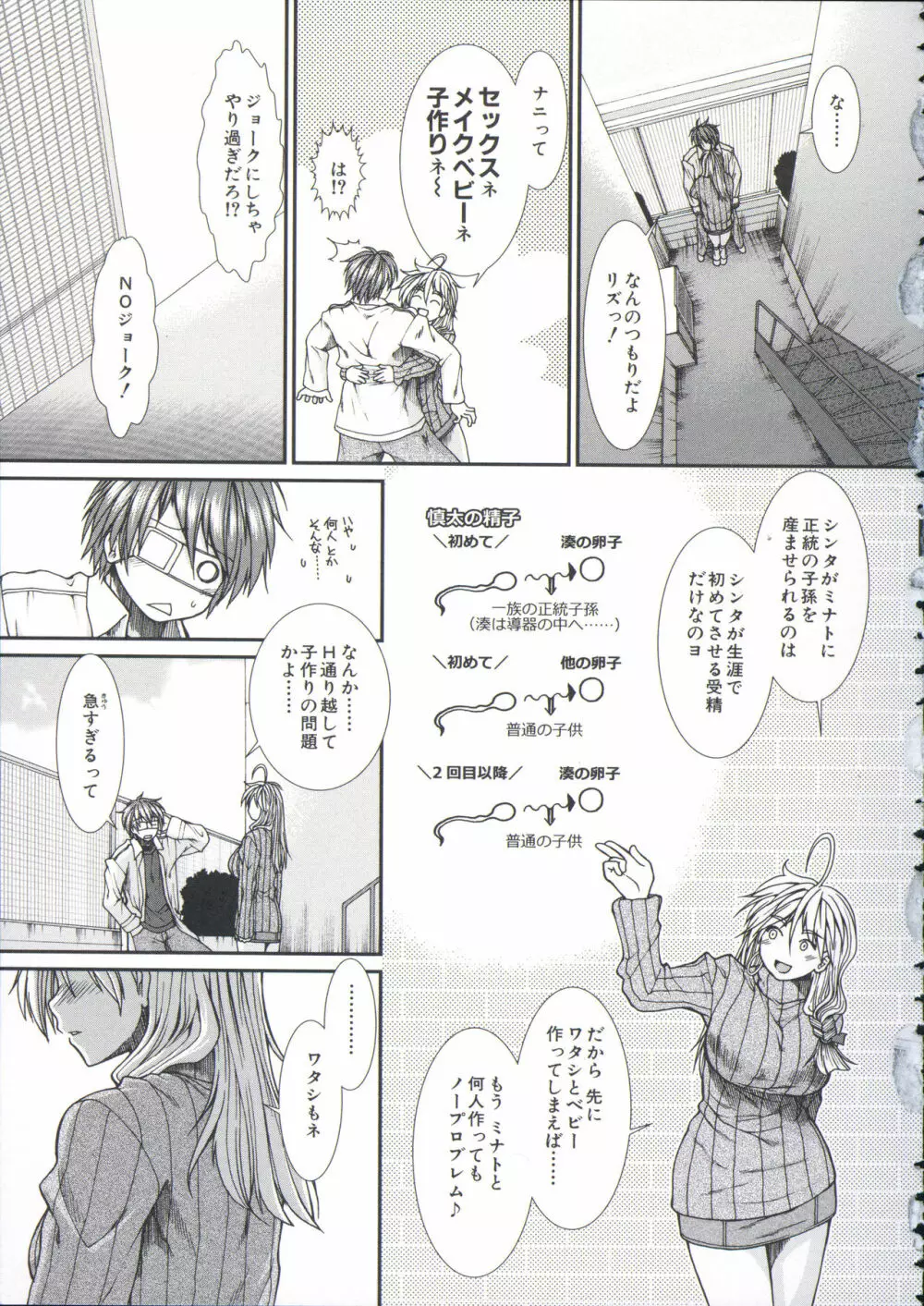 【子宮】精子ください Page.101