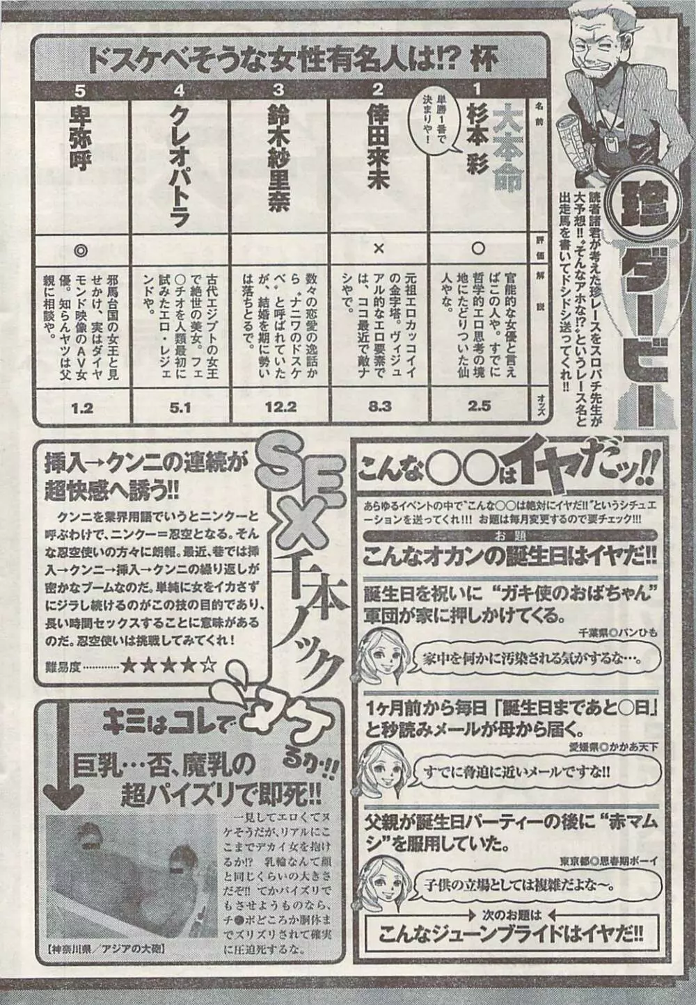 ナマイキッ！ 2009年7月号 Page.264