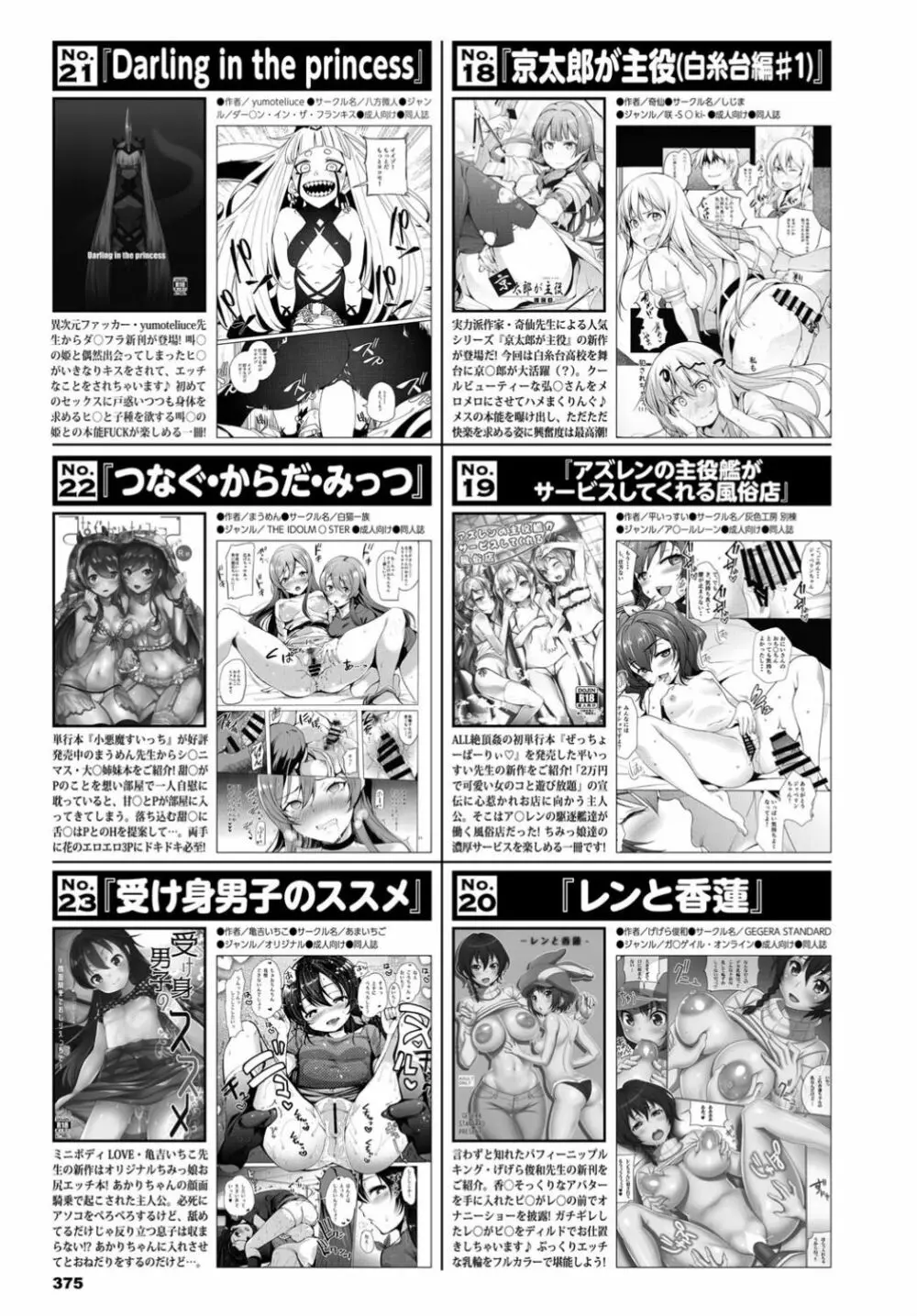 COMIC BAVEL 2018年11月号 Page.375