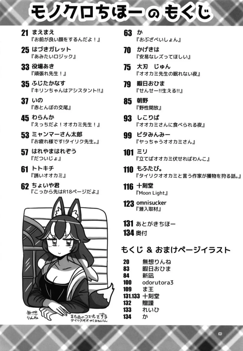 イイ顔いただきっ！えっちなタイリクオオカミ合同 Page.20