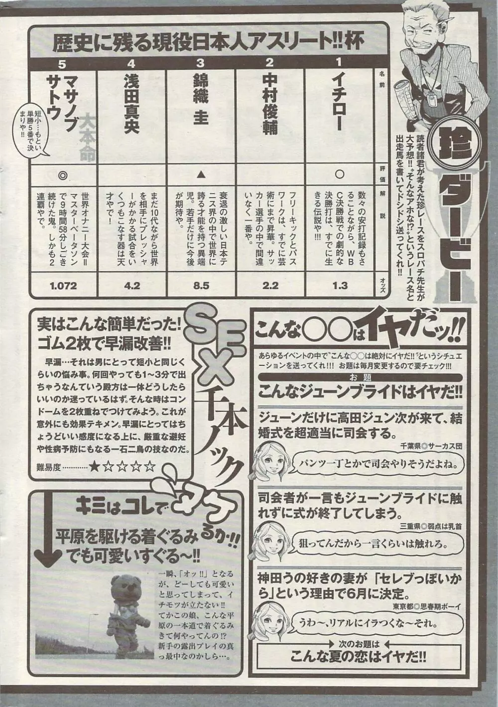 ナマイキッ！ 2009年8月号 Page.264