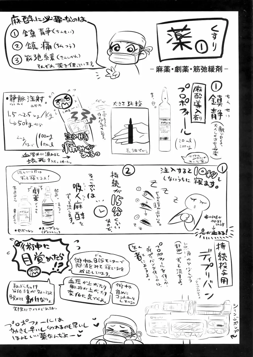 リョナラーのための解剖生理 Page.20