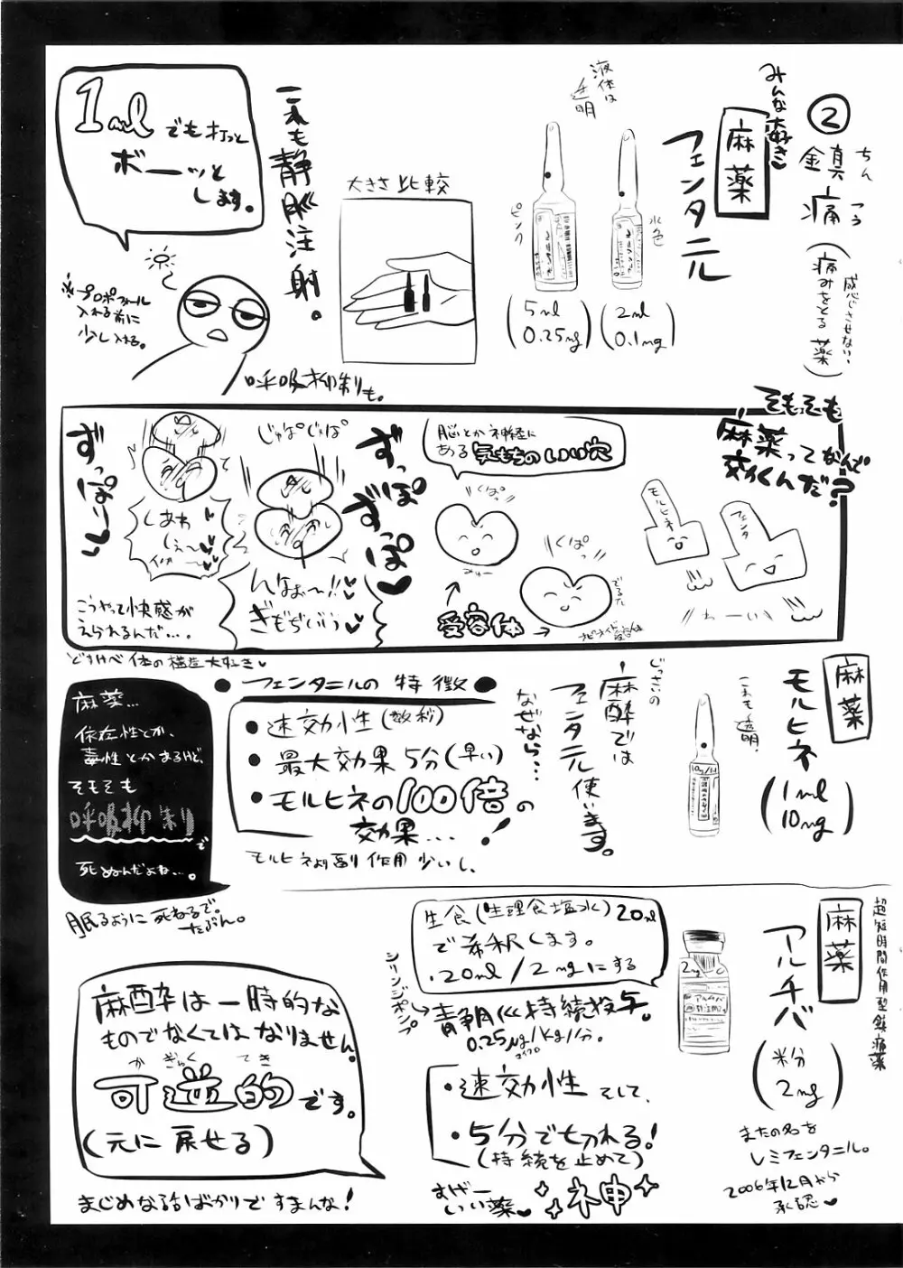 リョナラーのための解剖生理 Page.21