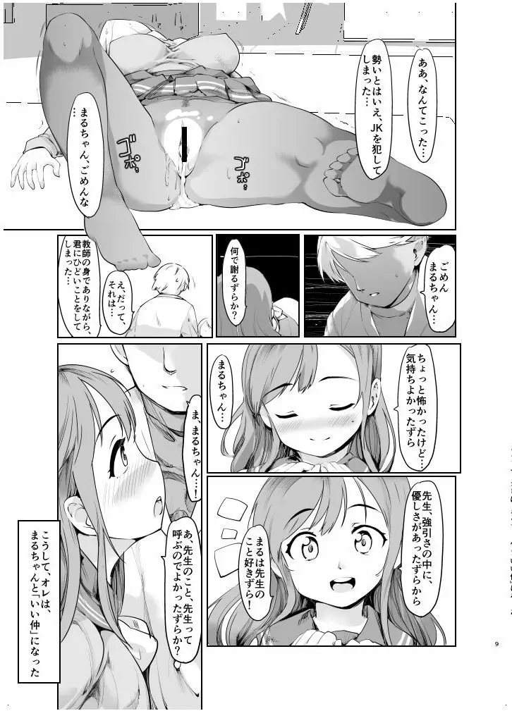 まるちゃんとHなことする本 Page.8