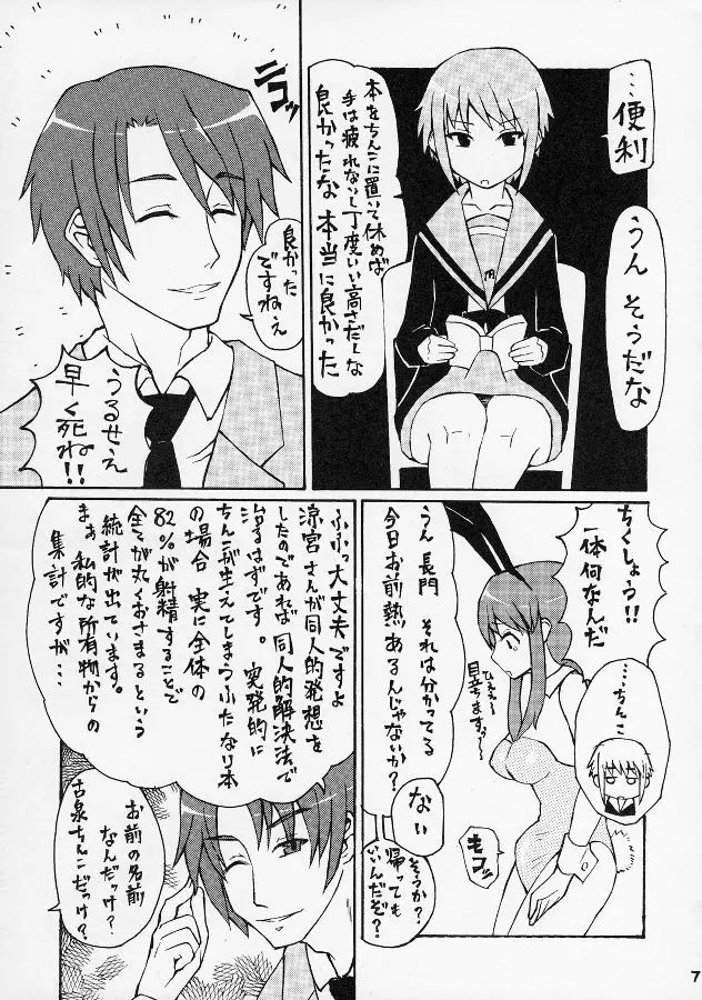 うん、いいぞ長門!かわいいぞ長門! Page.6