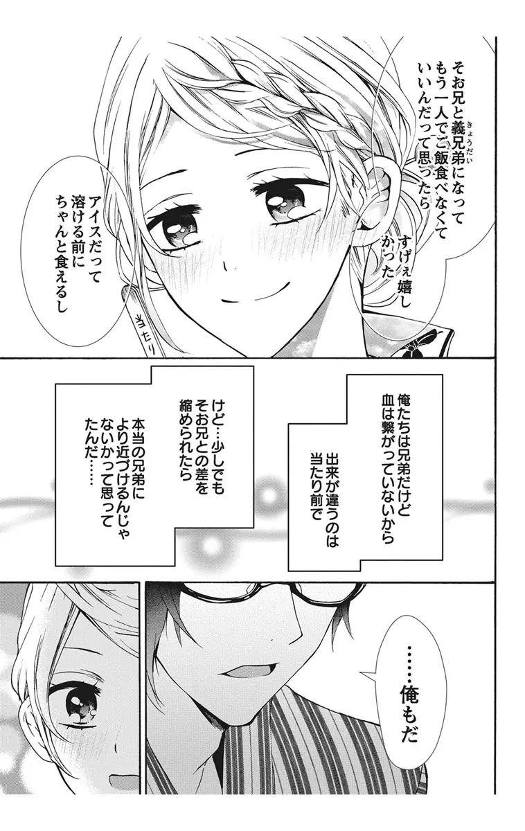 にょたえっち。1 ～俺、女のカラダで義兄と恋をしています～ Page.75