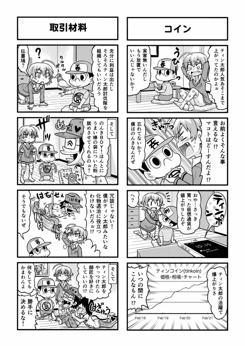 のんきBOY 1-39 Page.223