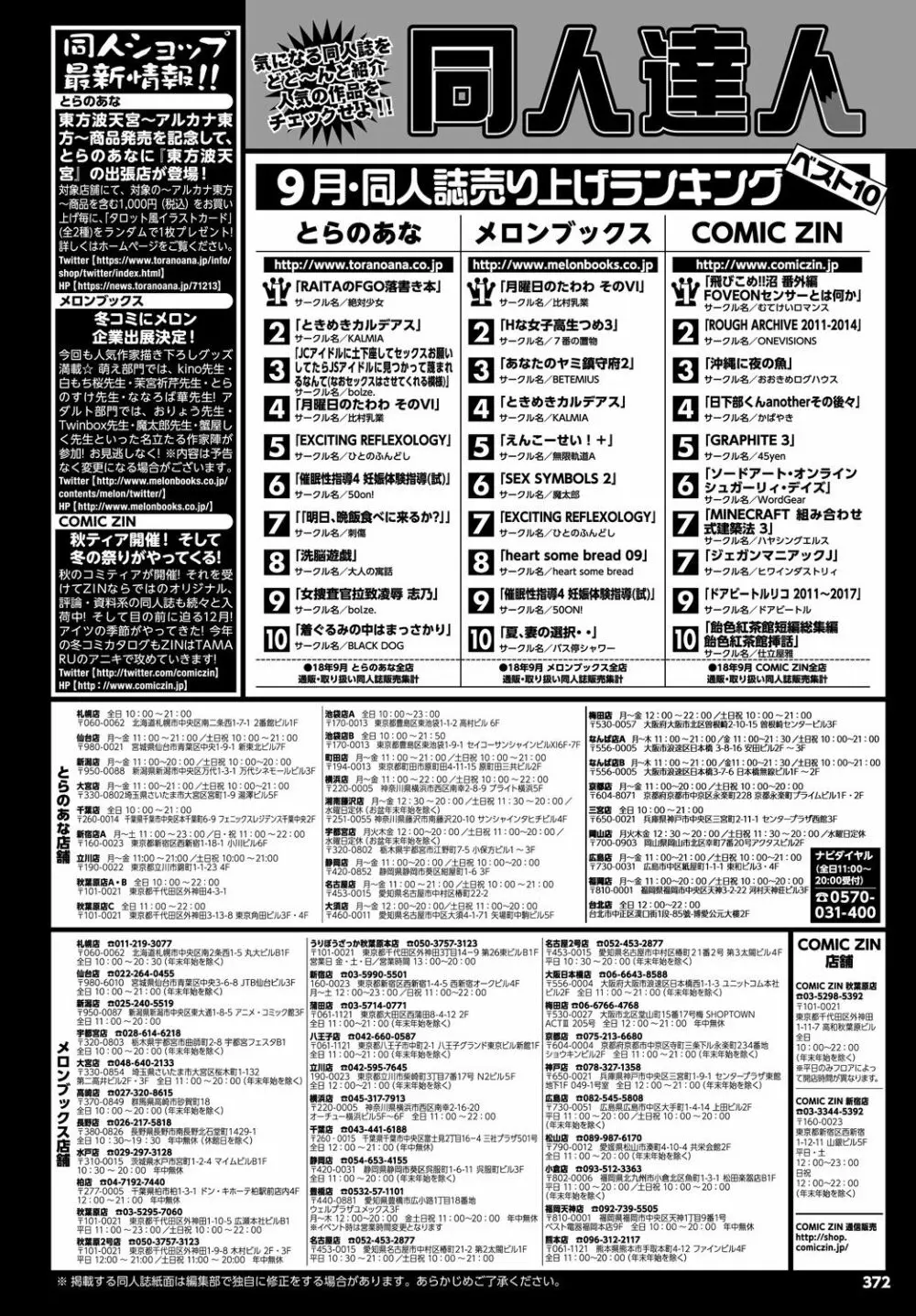 COMIC BAVEL 2019年1月号 Page.372