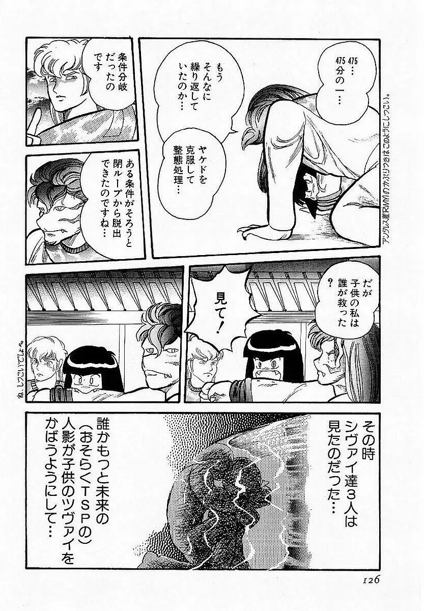 ハードポイント Page.127