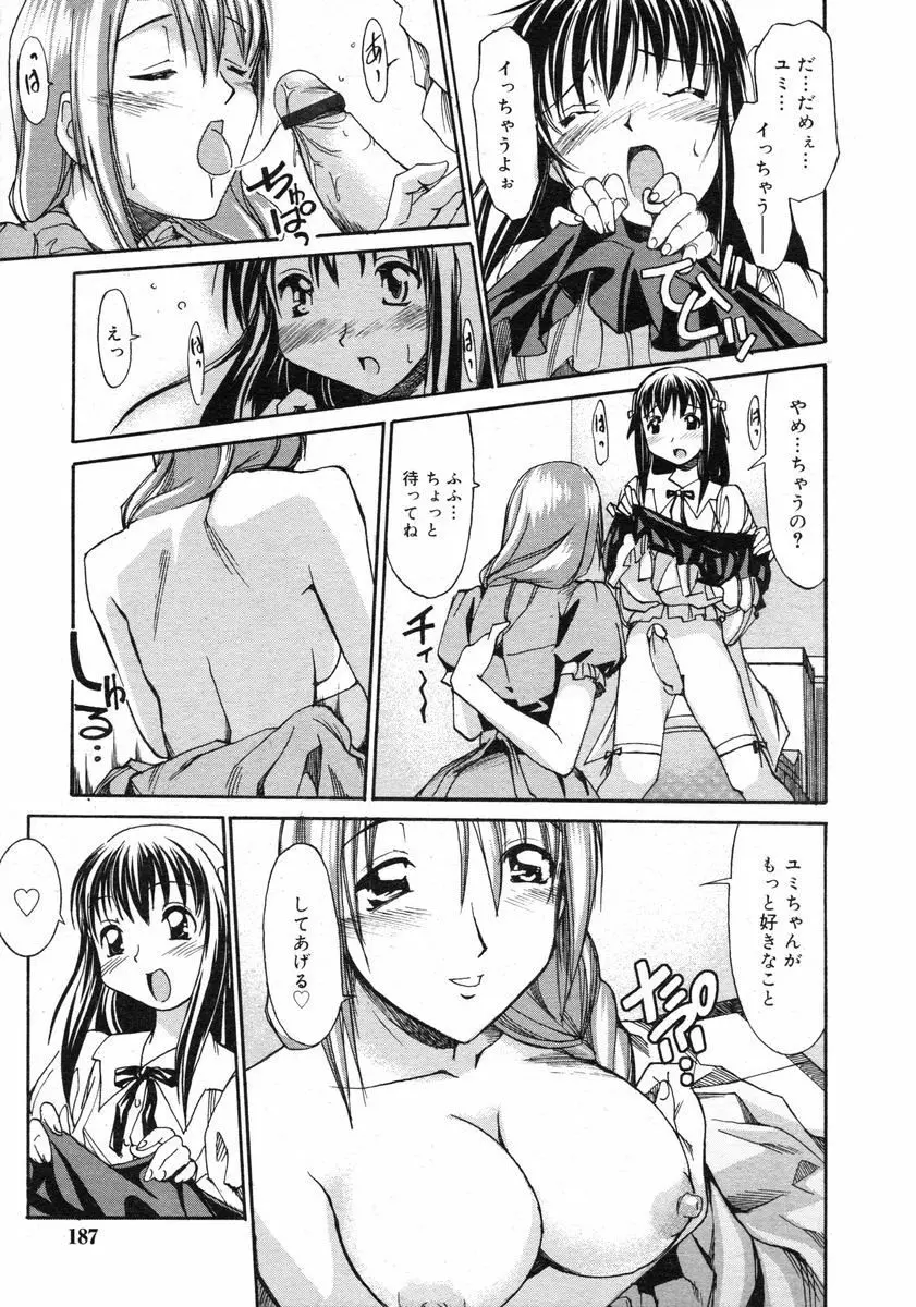 COMIC RiN 2005年2月号 Vol.2 Page.187