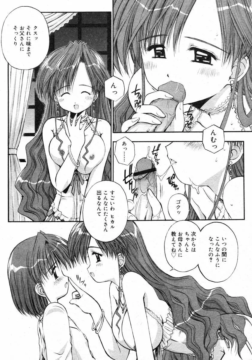 COMIC RiN 2005年2月号 Vol.2 Page.252