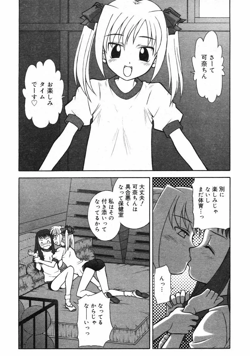 COMIC RiN 2005年2月号 Vol.2 Page.285