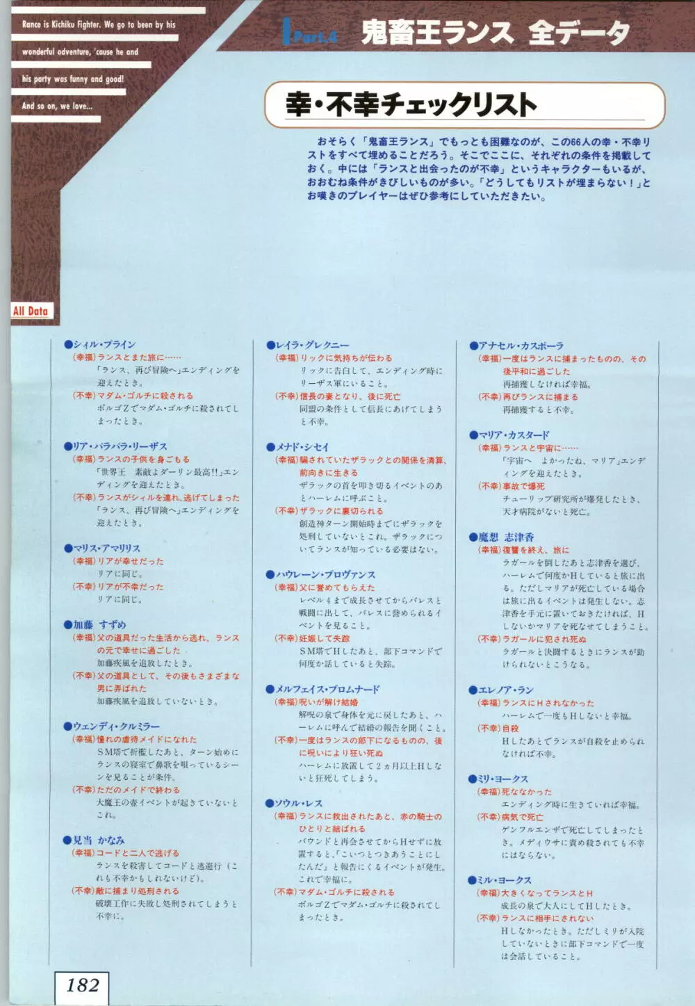 鬼畜王ランス 公式設定資料集 Page.185