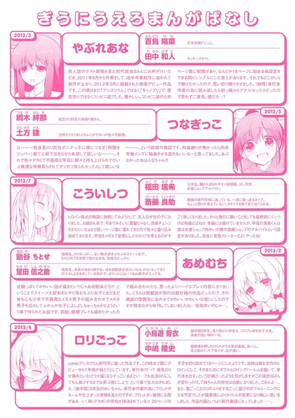 ぴゅあ×シコ×みるく Page.251