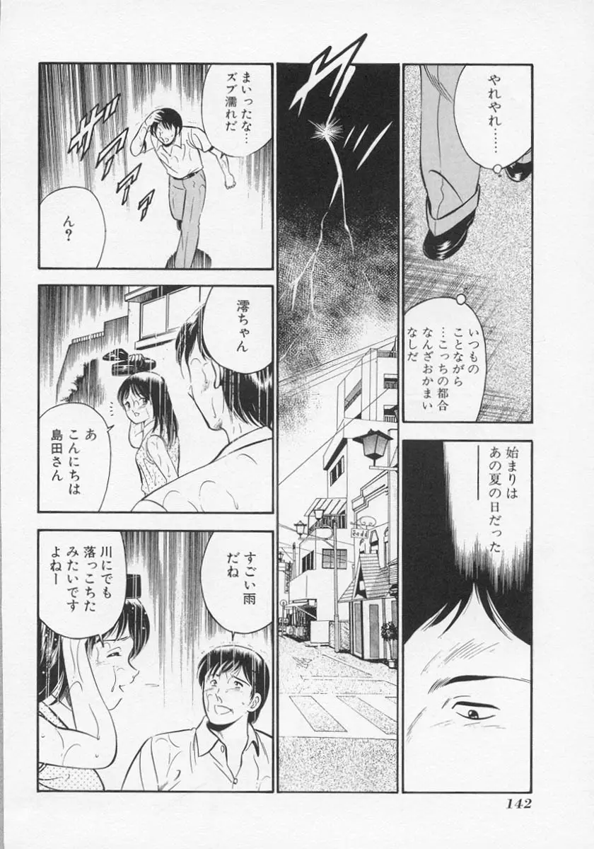 微熱 Page.145