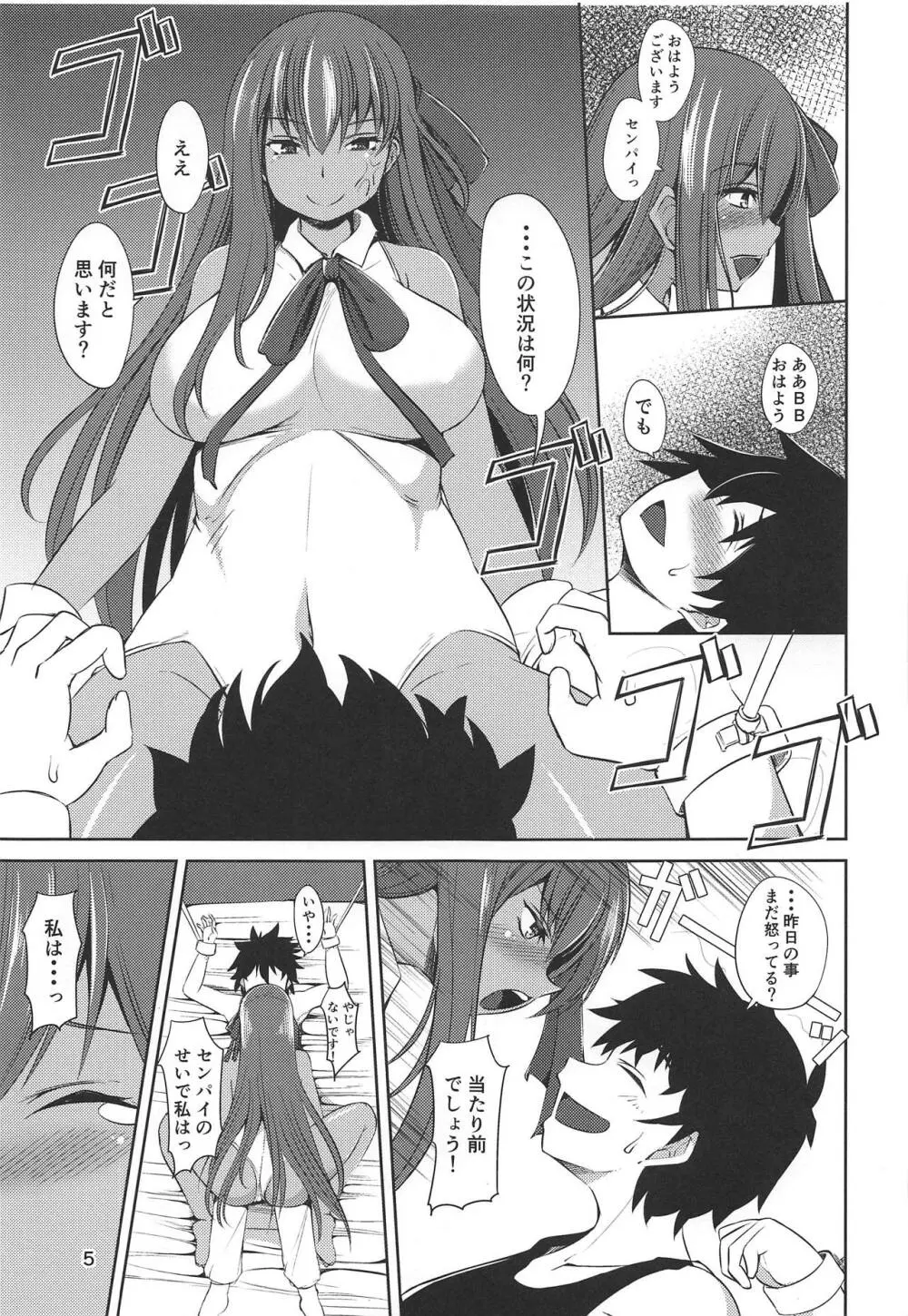 もうタマゴ肌には戻れない!? Page.4