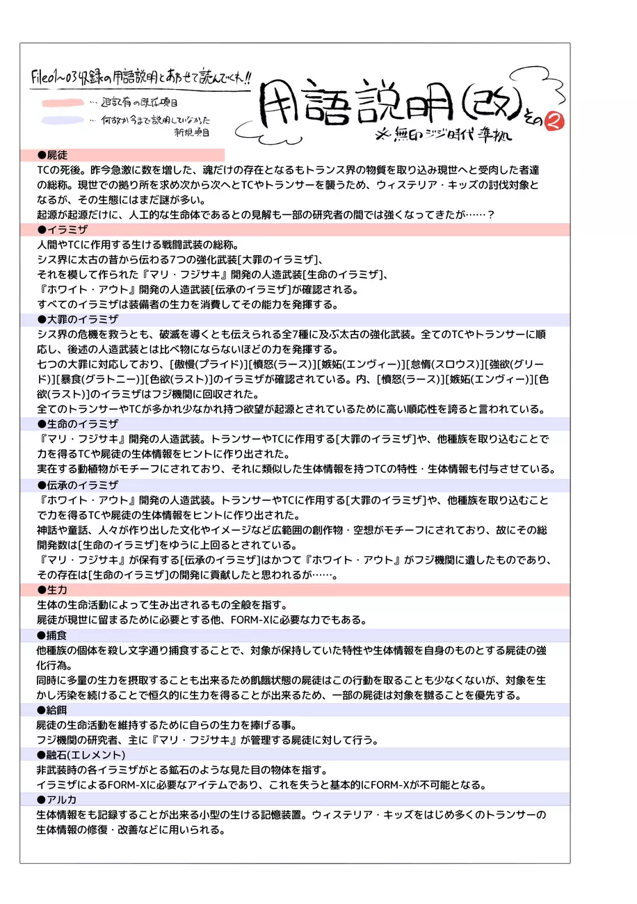 道化の騎士ララ・ウィステリア File:01-06 + 番外 Page.102