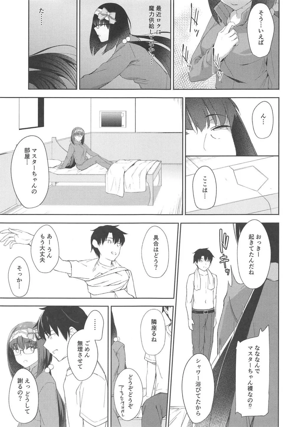 おっきー改造計画 Page.10