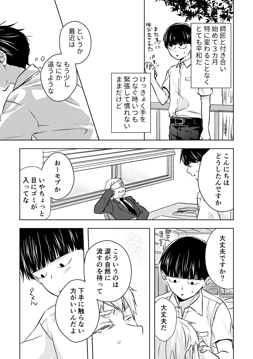 どうせ最後はハッピーエンド Page.12