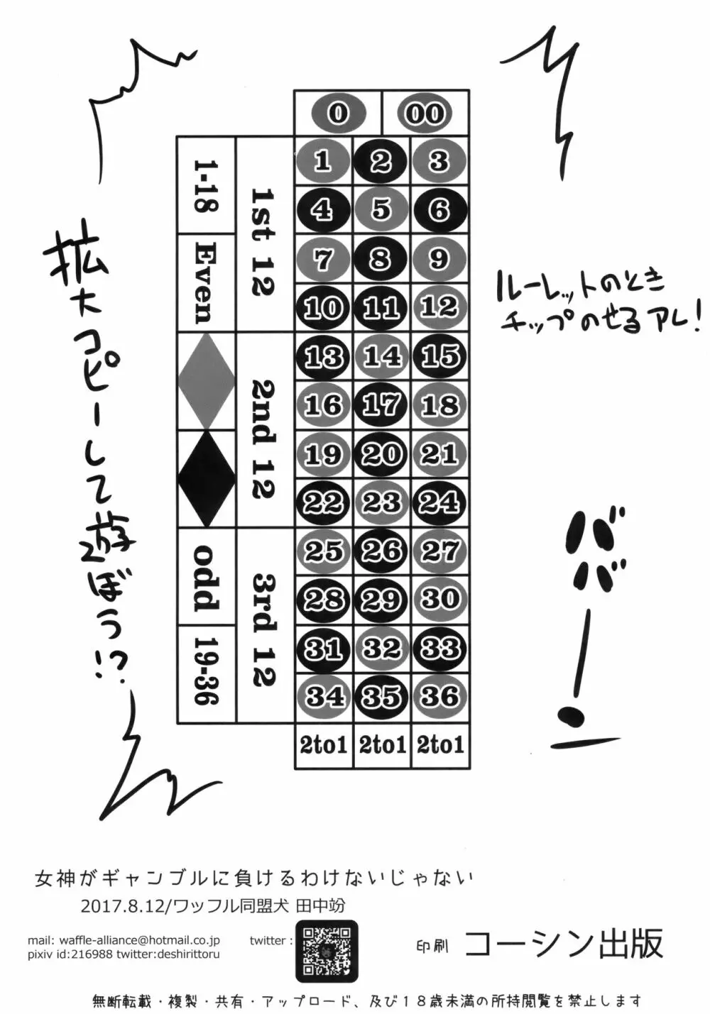 女神がギャンブルに負けるわけないじゃない Page.17