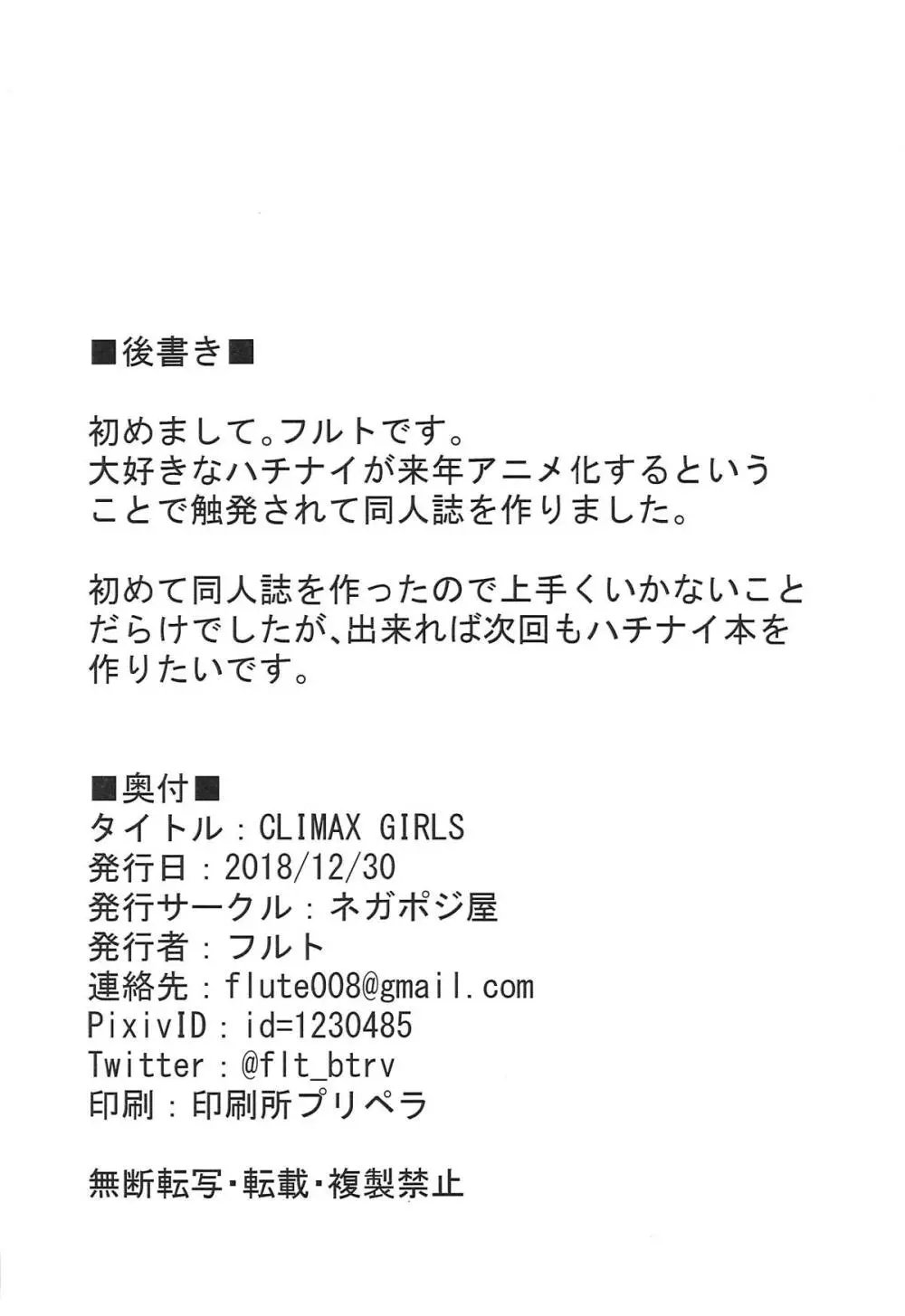 CLIMAX GIRLS Page.21