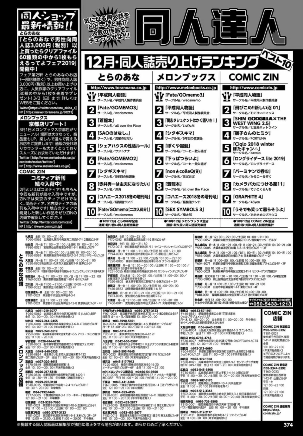 COMIC BAVEL 2019年4月号 Page.374