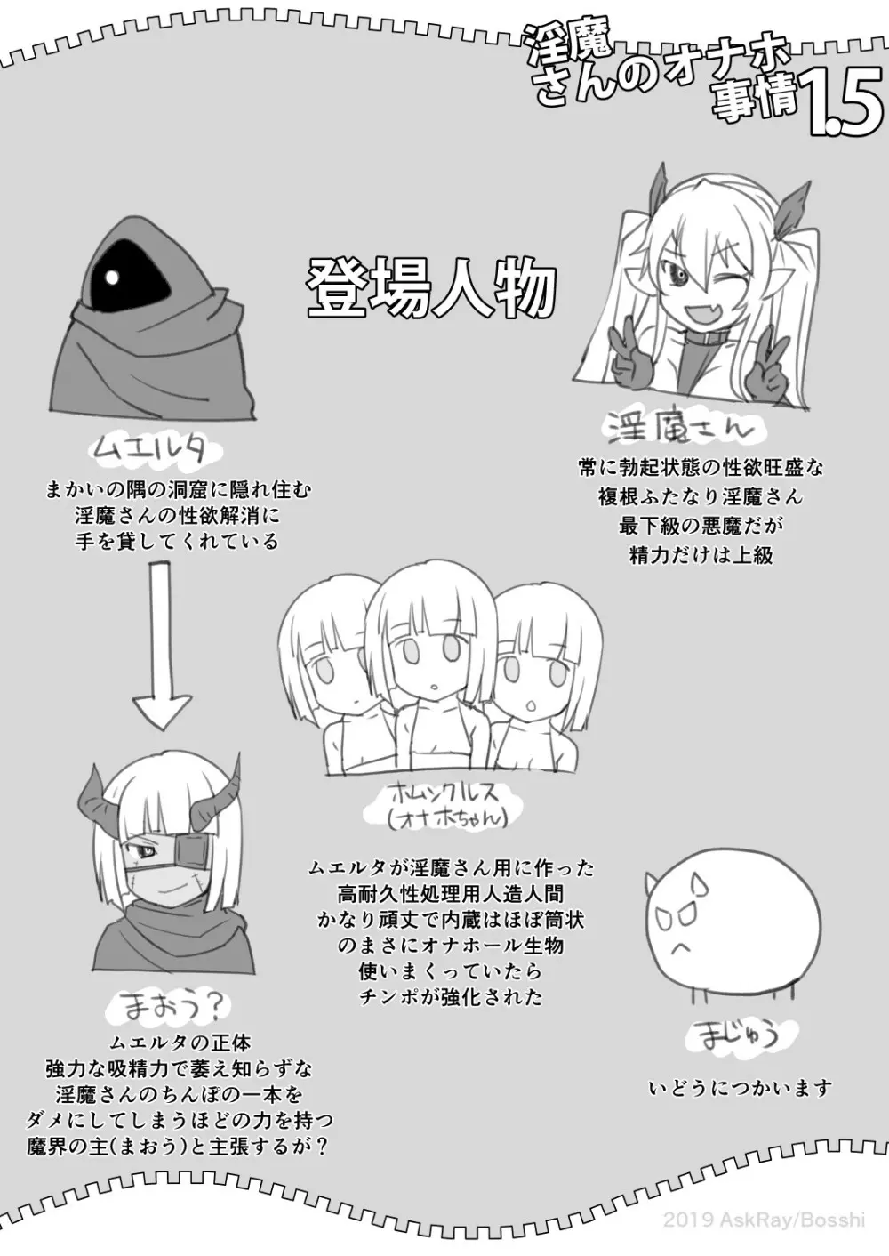 淫魔さんのオナホ事情1.5 Page.2