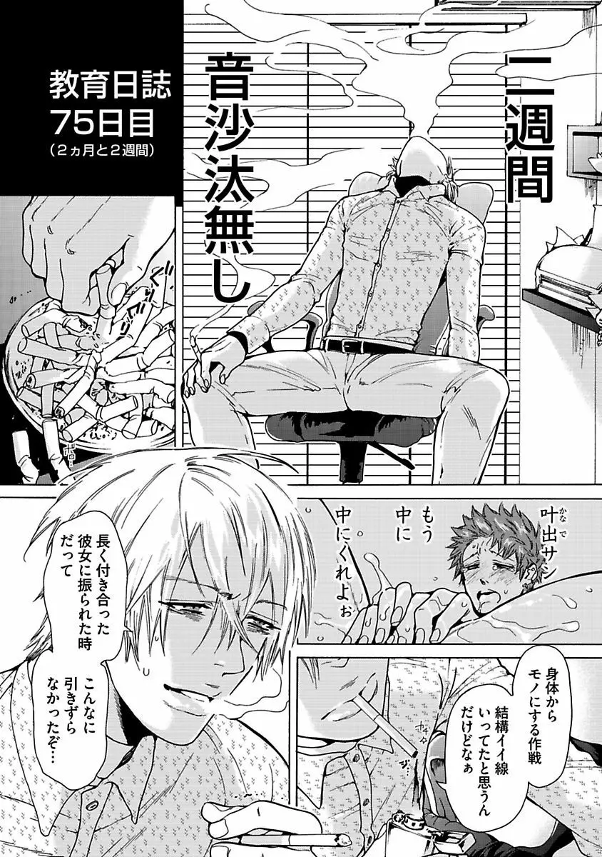 エロ猫教育日誌 Page.68