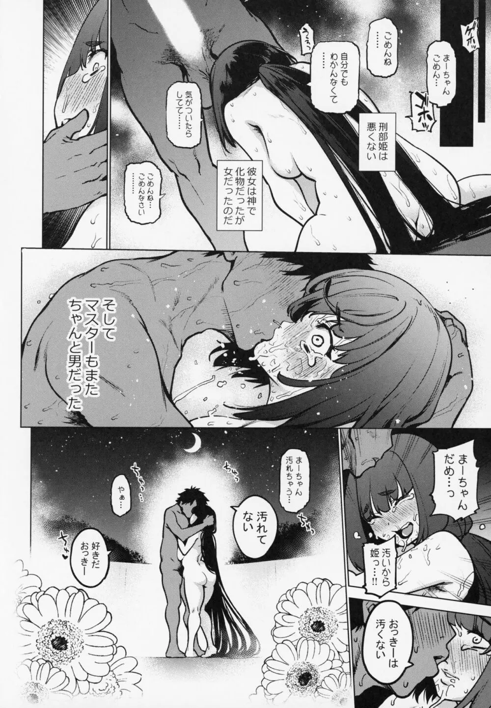 刑部姫と原稿合宿しに行った筈の温泉旅館でセックスするだけの本。 Page.13