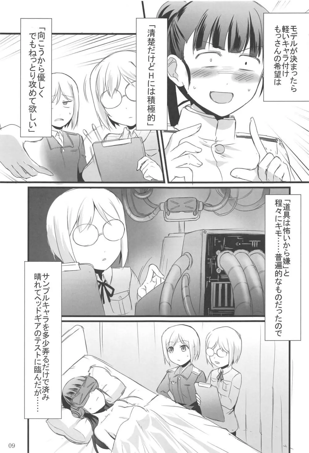 ウィッチーズハイ抑制計画 Page.8