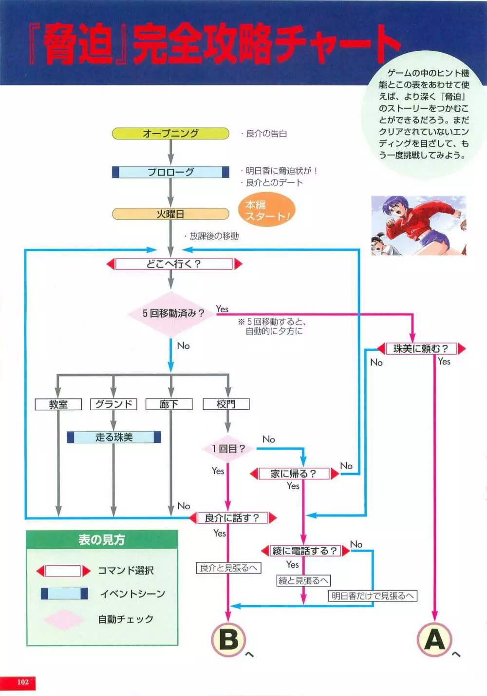 脅迫 原画集 Page.101