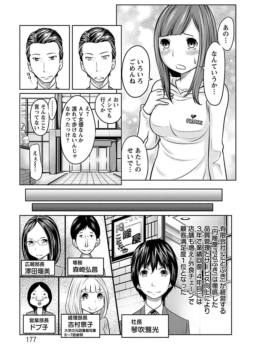 1億のおんなのこ Page.177