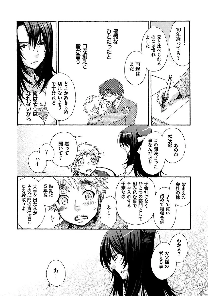 お嬢様と犬 Page.48