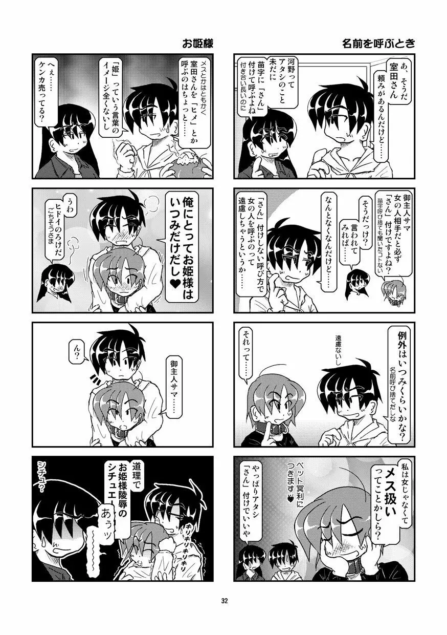 首輪日記 8 Page.32