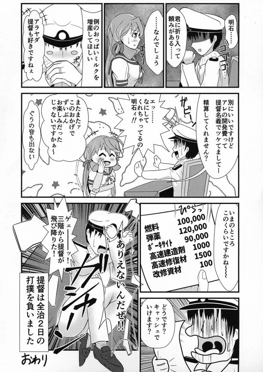 きさらぎみるめーく あふたー Page.22