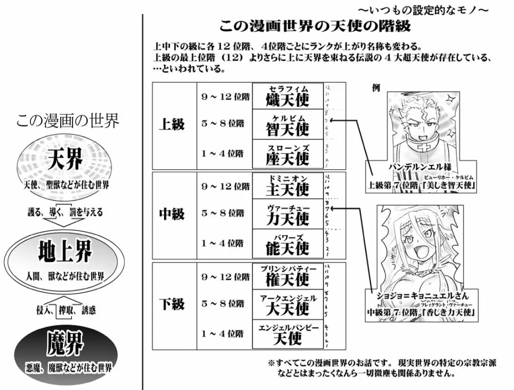 悪魔娘監禁日誌シリーズ Page.284