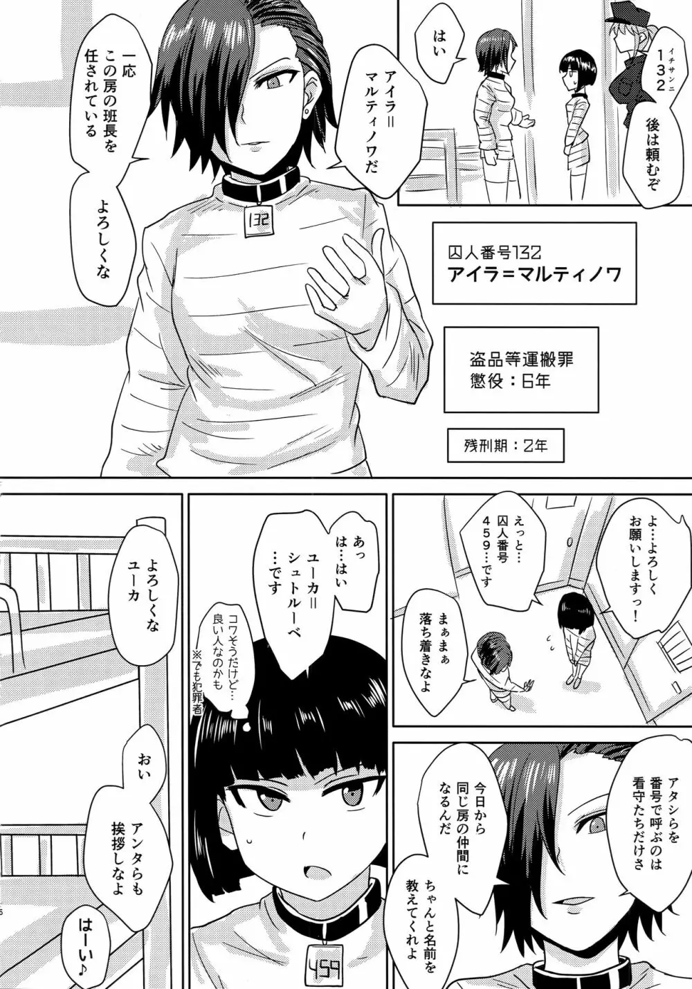 ふたなりプリズン2 第六監獄報告・弐 Page.5