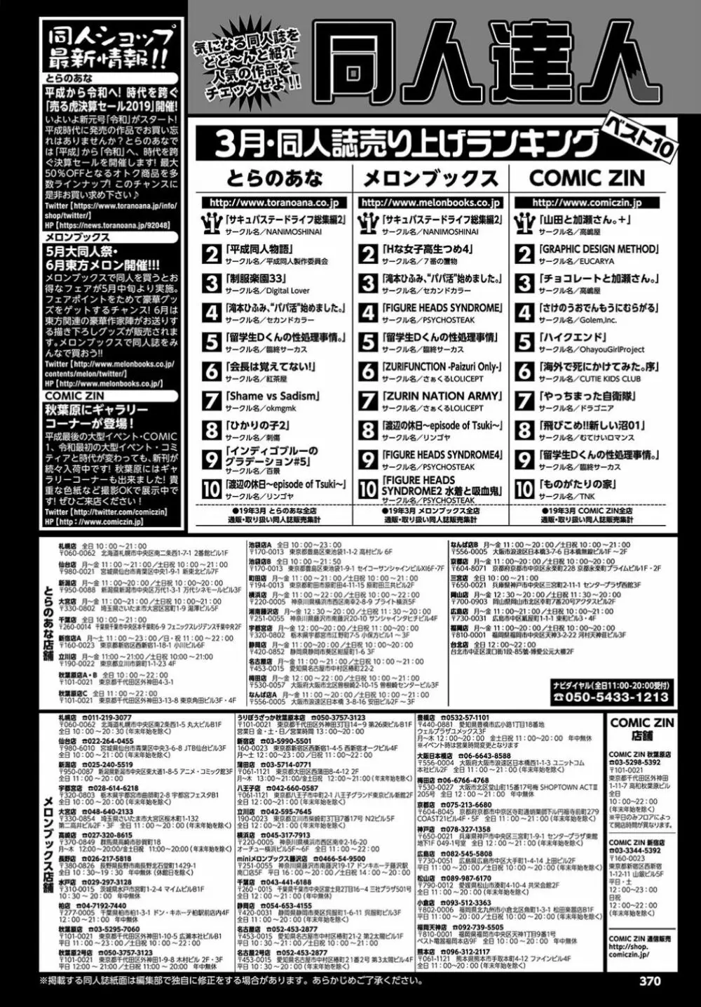 COMIC BAVEL 2019年7月号 Page.370