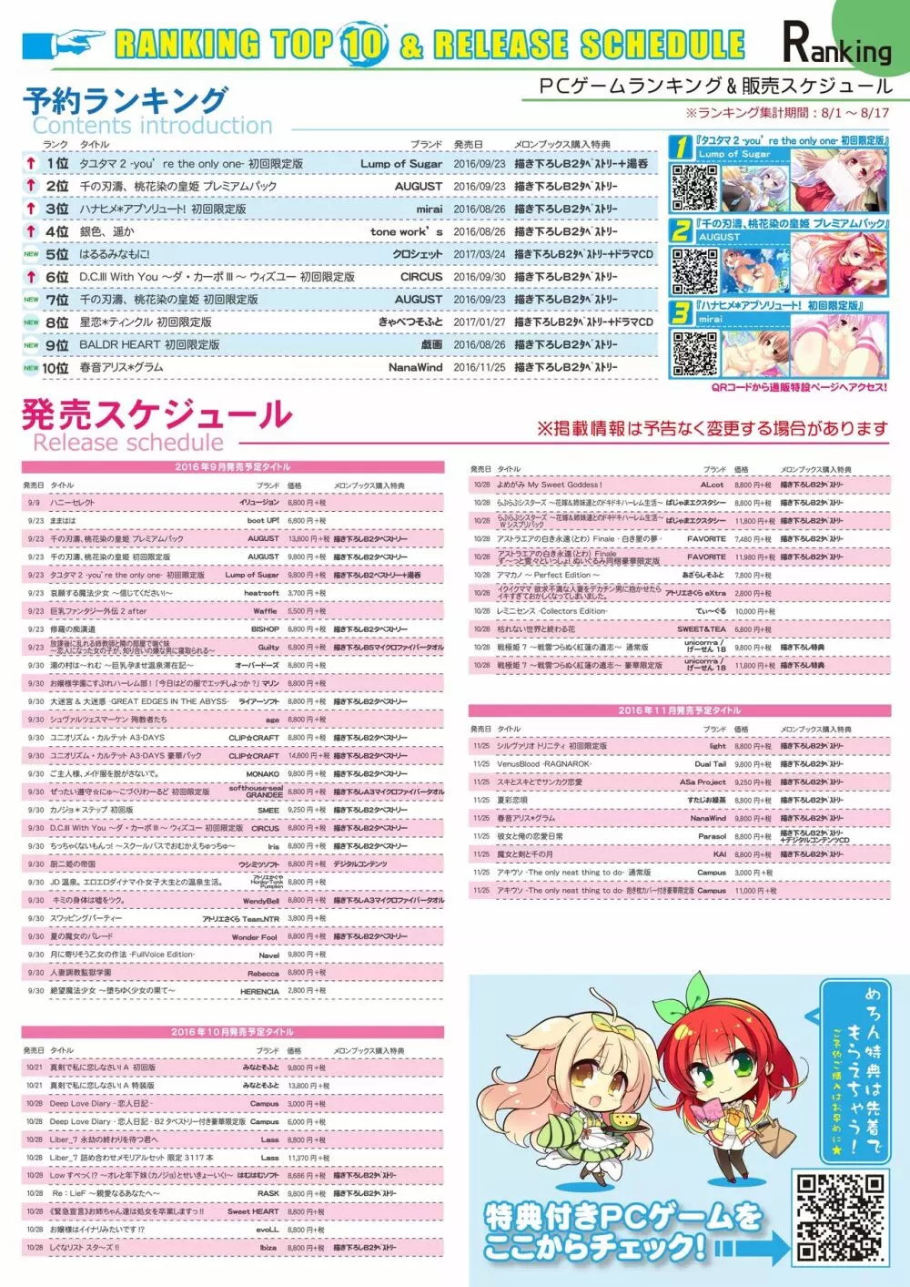 月刊めろメロ2016年9月号 Page.21