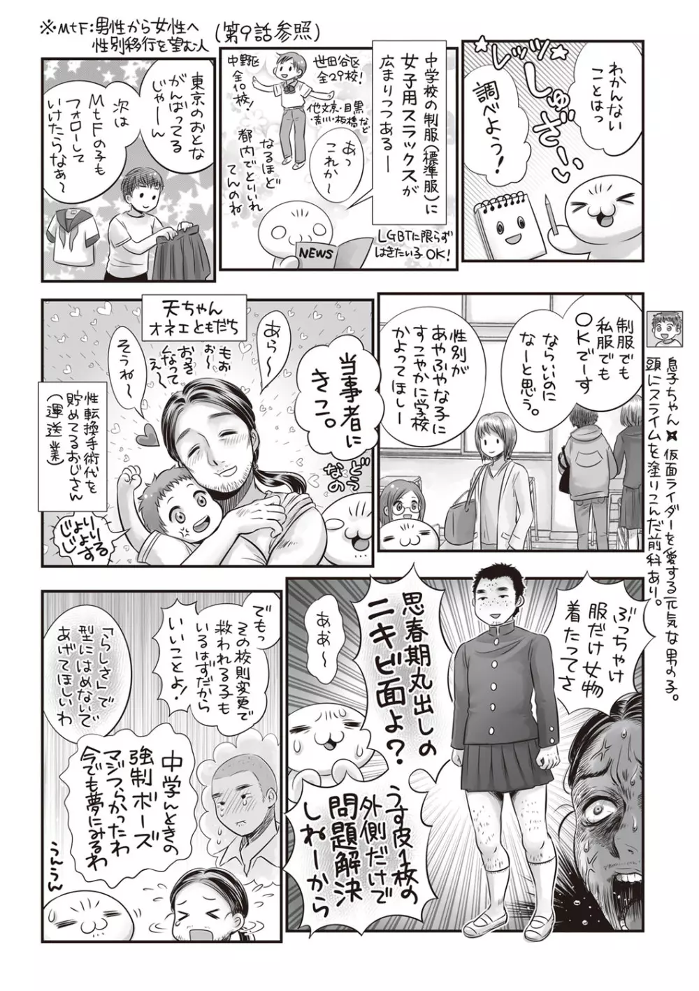 コミック・マショウ 2019年8月号 Page.241