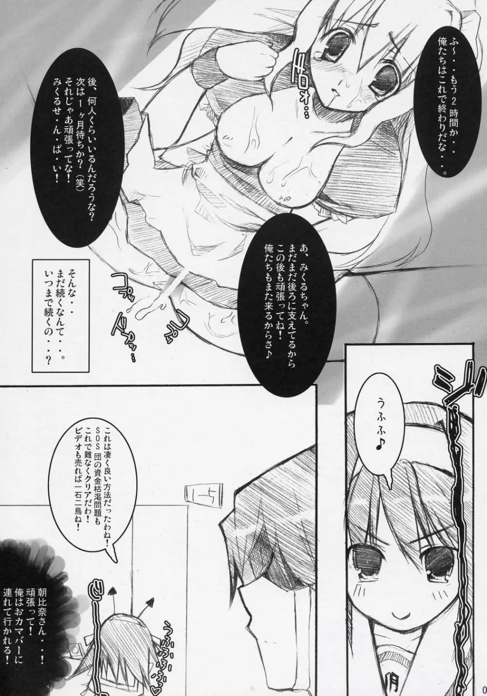 涼宮ハルヒの命令 Page.8