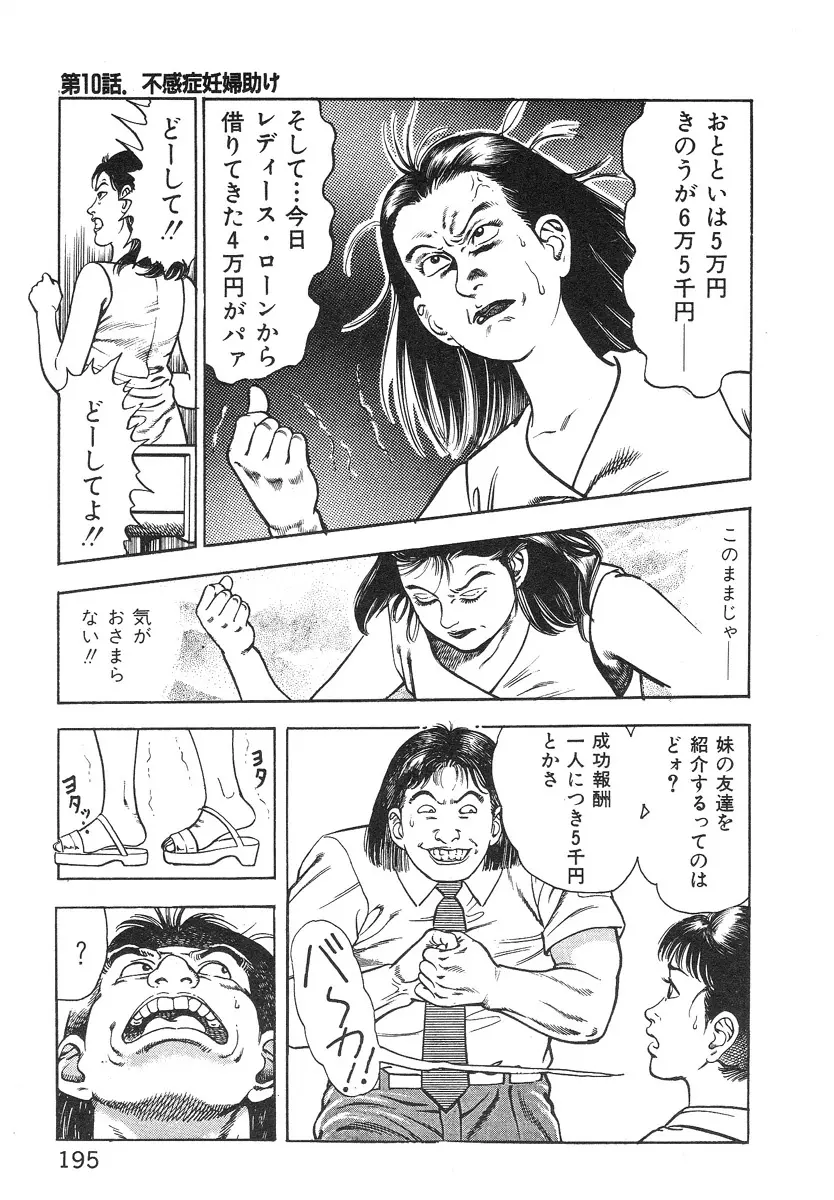 ころがり釘次女体指南 第1巻 Page.194