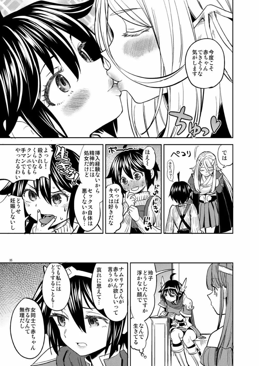 女勇者に転生したら魔族の妻が5人もいるらしい 2 Page.36